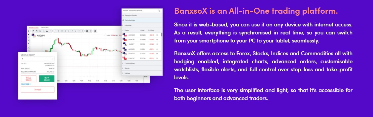 BanxsoX is an All-in-One trading platform.